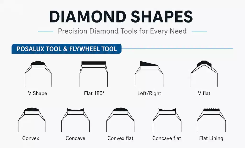 Diamond Flywheel Bright Cut Tool for jewelry bright cutting